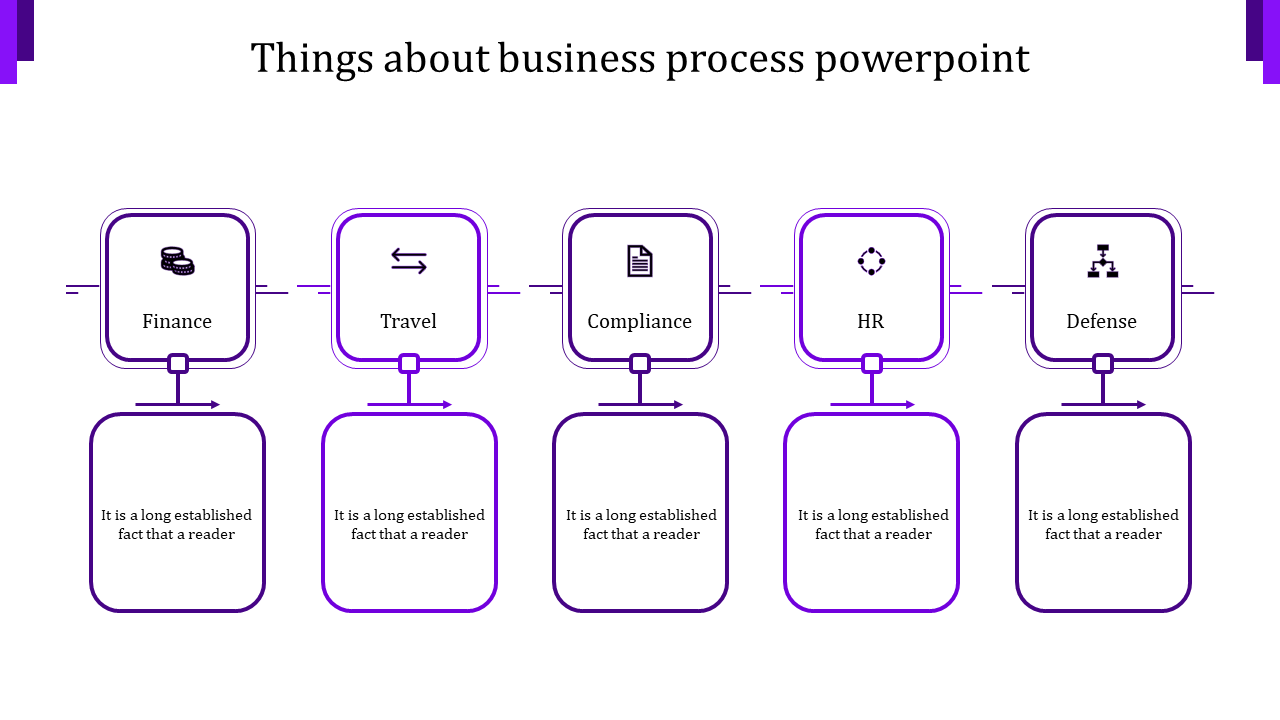 Use Creative Business Process PowerPoint Presentation